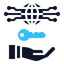 100% CRM Access