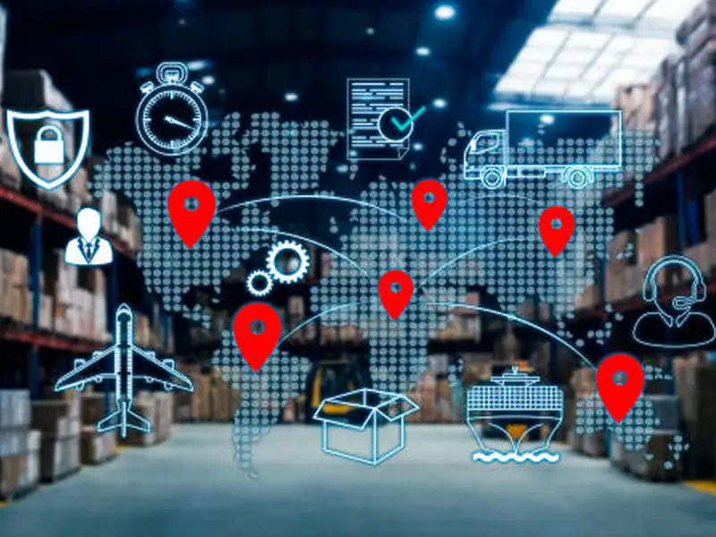 Smart order Routing